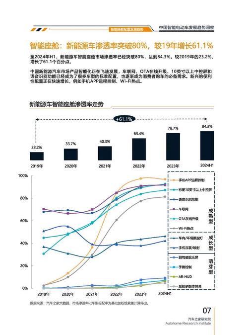东莞305起亚对未来市场的预测，名爵汽车品牌文化的传播